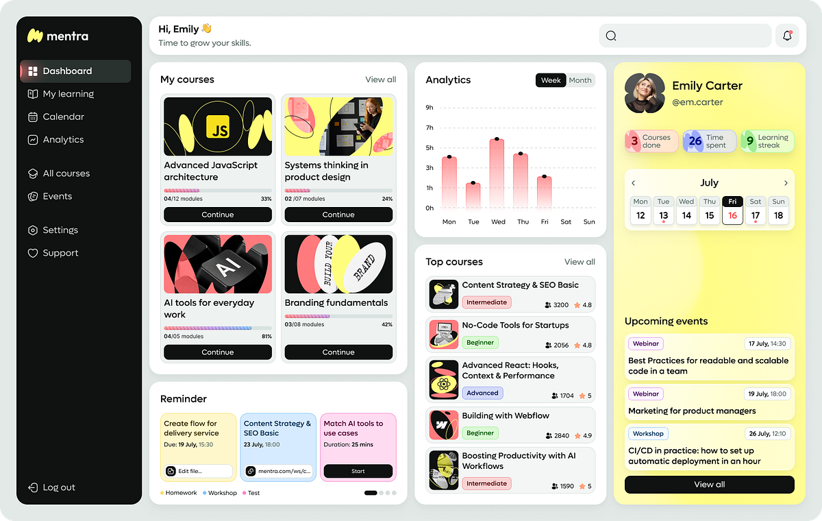 Mentra — Dashboard for Learning Platform Image 0