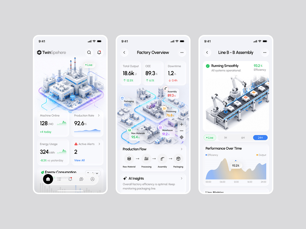 Mobile App for Manufacturing & Industrial SaaS | Radiyal | UIUX