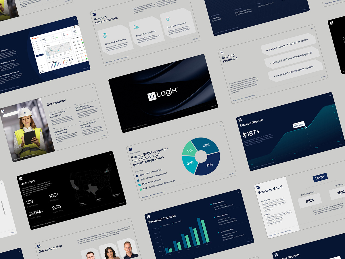 Logix™ — Pitch Deck Presentation