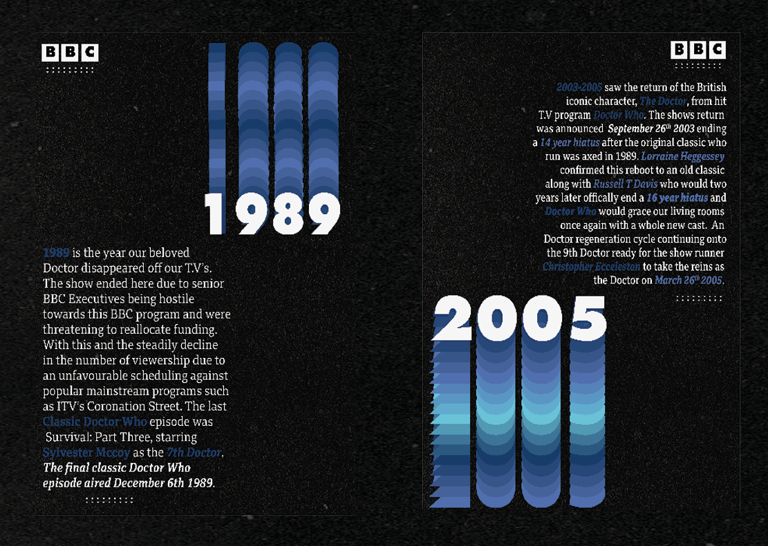 Doctor Who 2005 Return Expressive Typography Booklet Image 0
