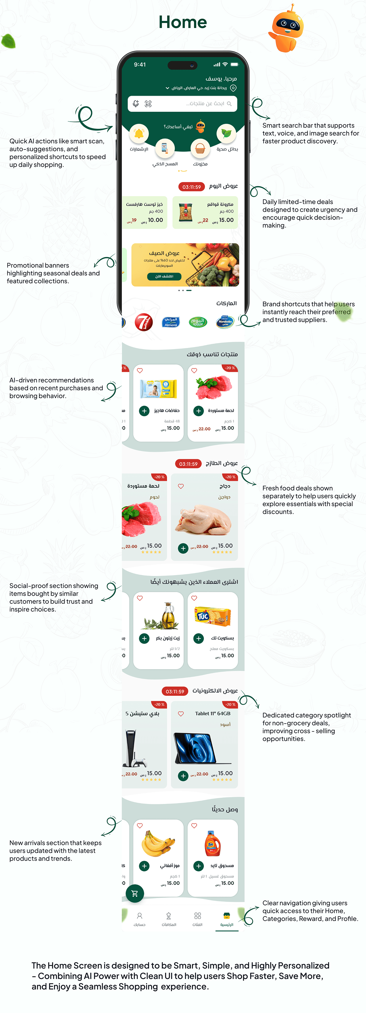 ZAD Market - Smart Hypermarket for Saudi Market Image 20