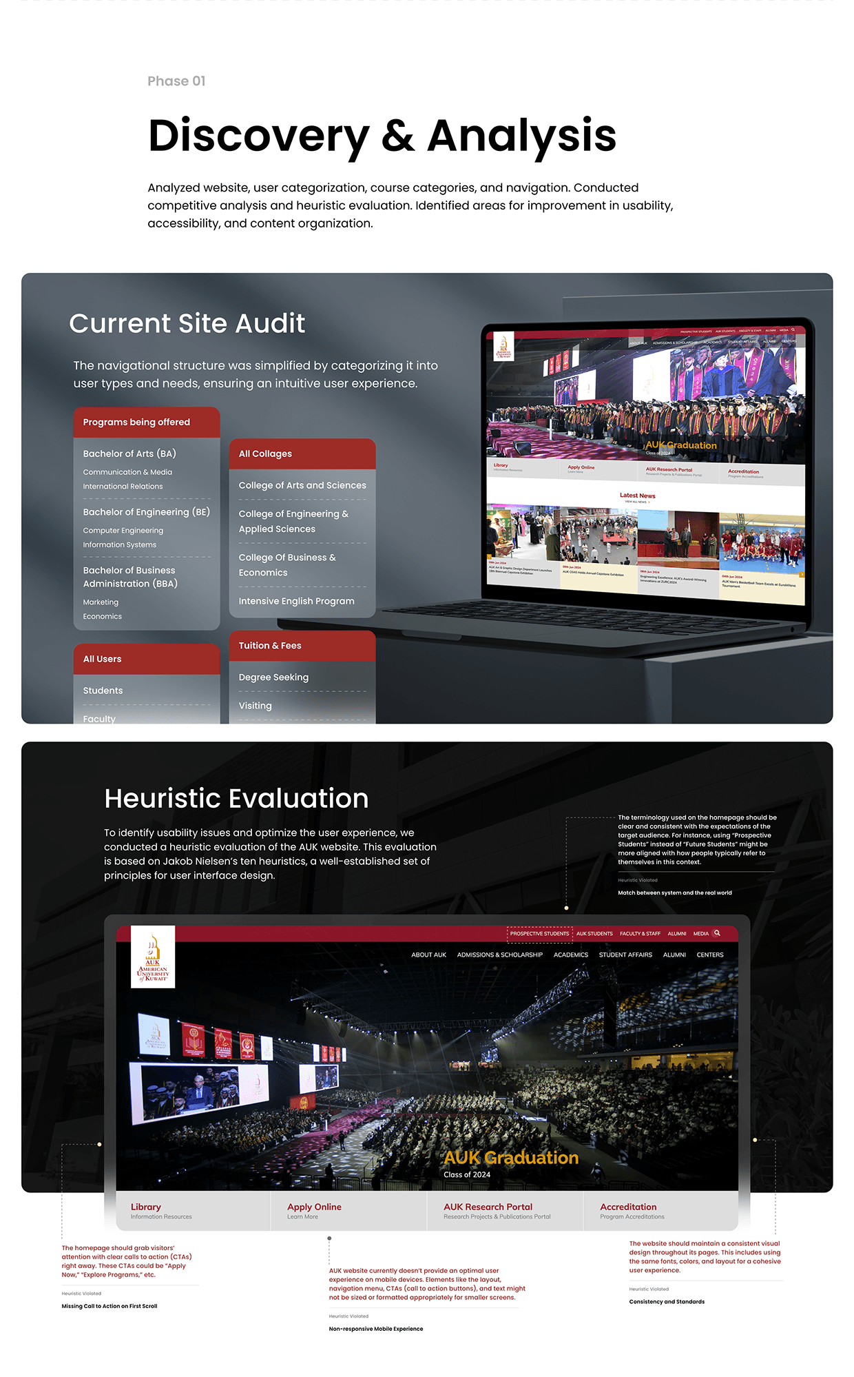 American University of Kuwait - Website Redesign, UI/UX Image 1