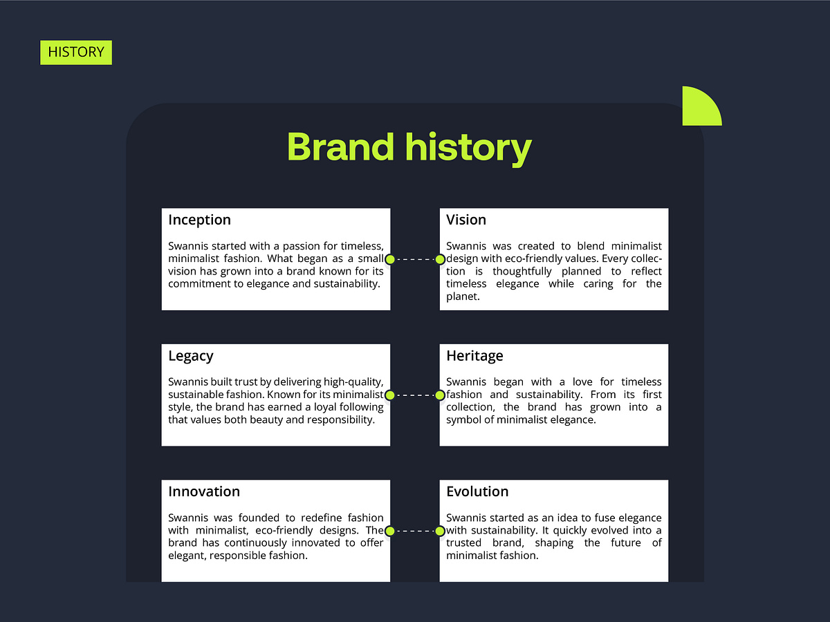 Swanis Fashion Logo Branding Image 3