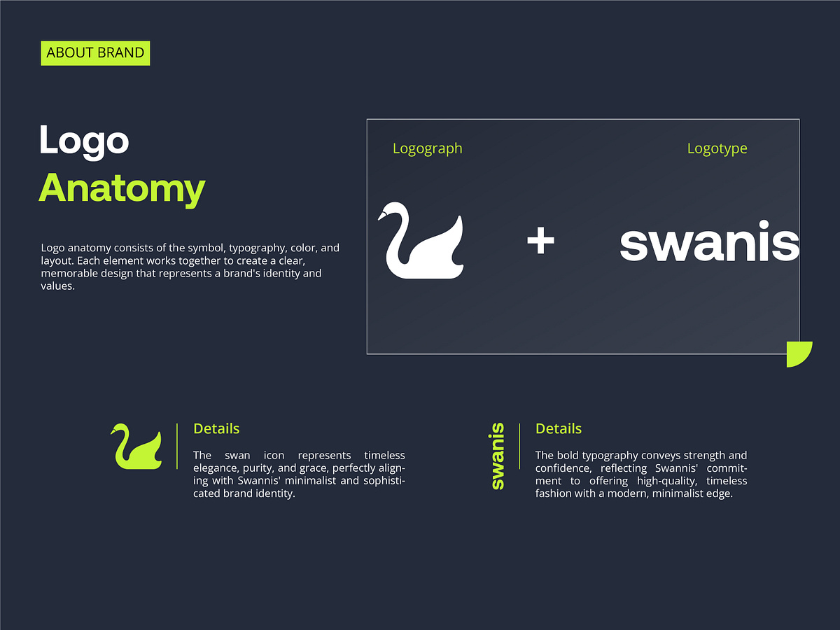 Swanis Fashion Logo Branding Image 4