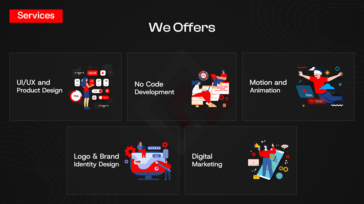 Codermoon- Brand Identity & Company Profile Deck Design Image 14