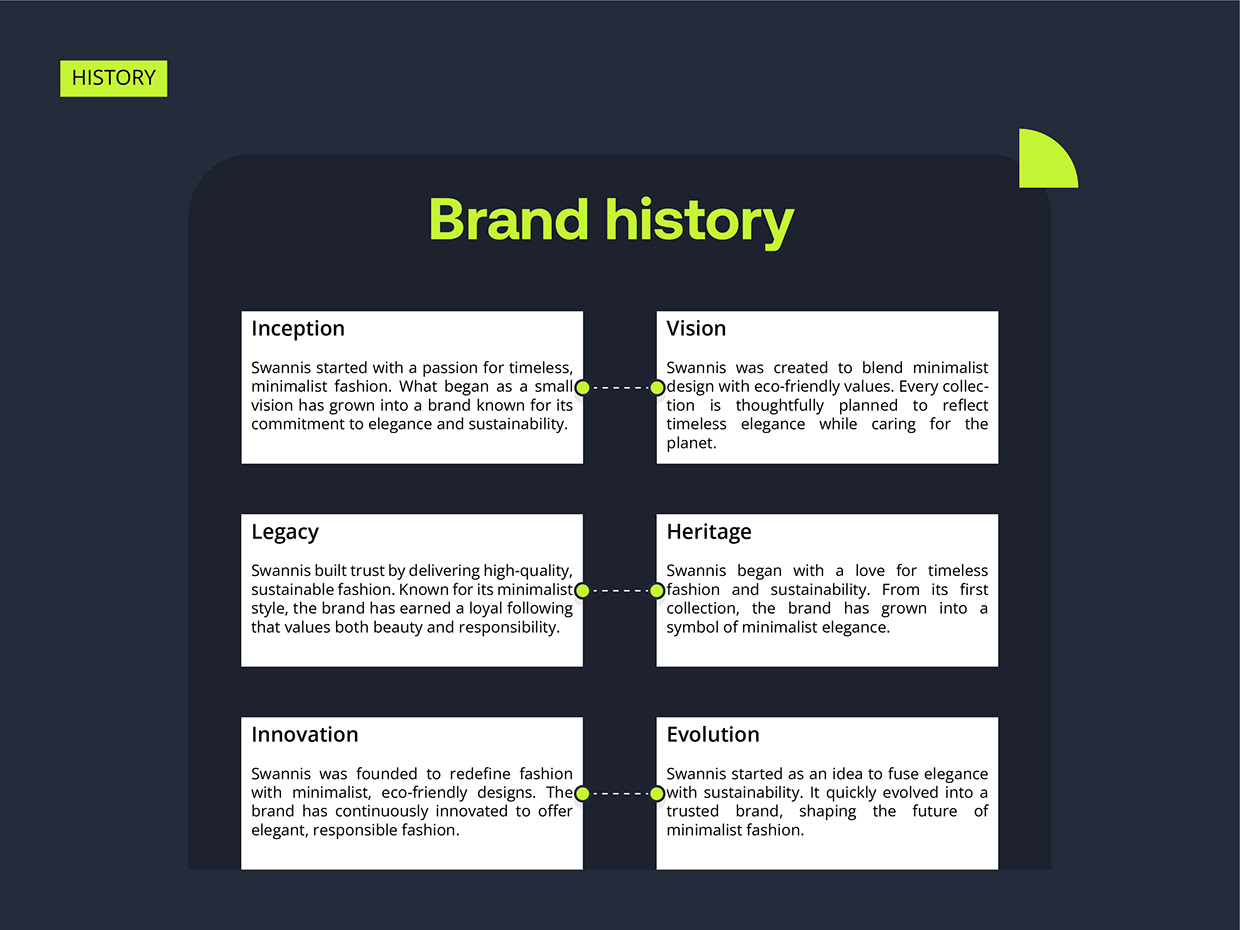 Swanis fashion logo Branding Image 3