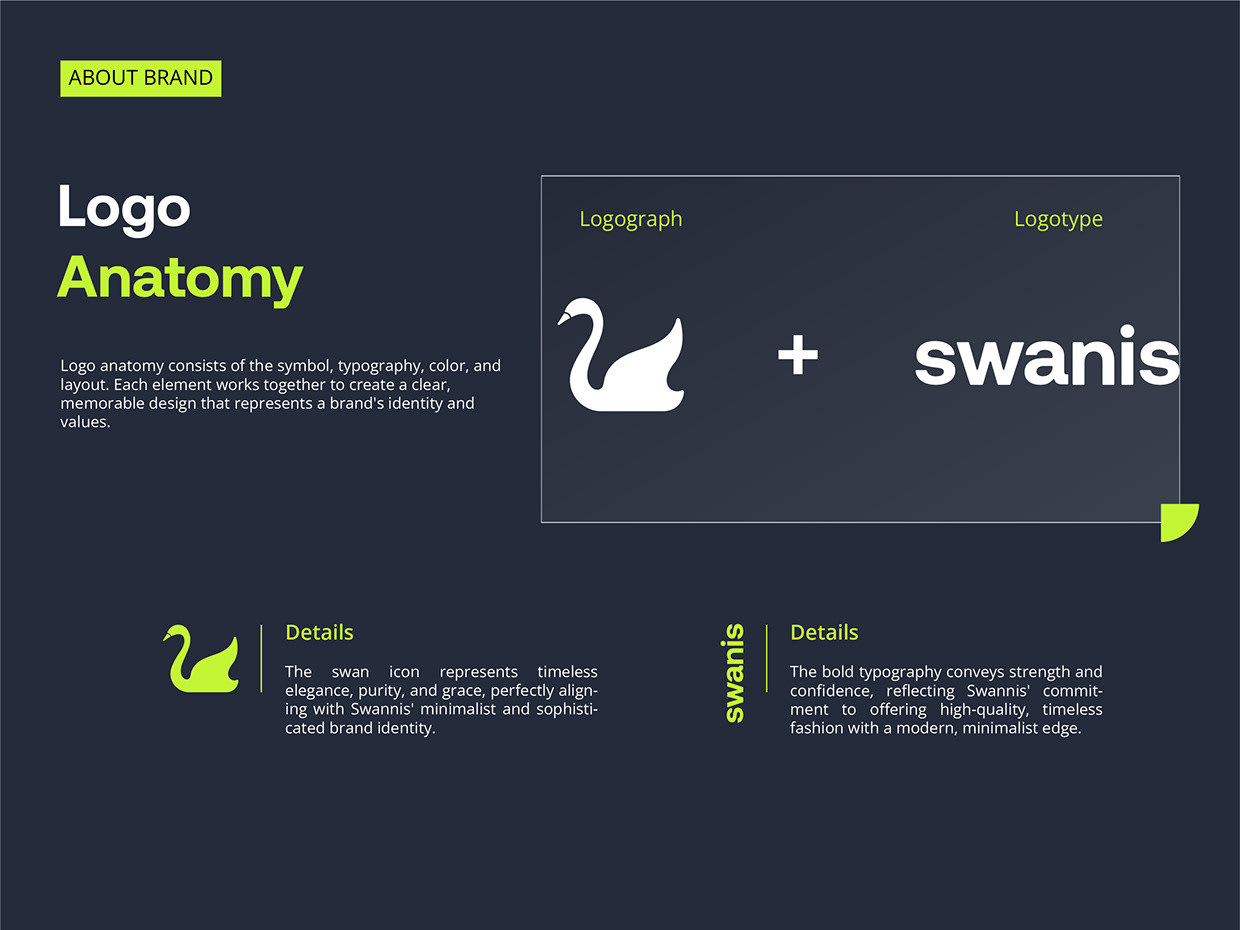 Swanis fashion logo Branding Image 4