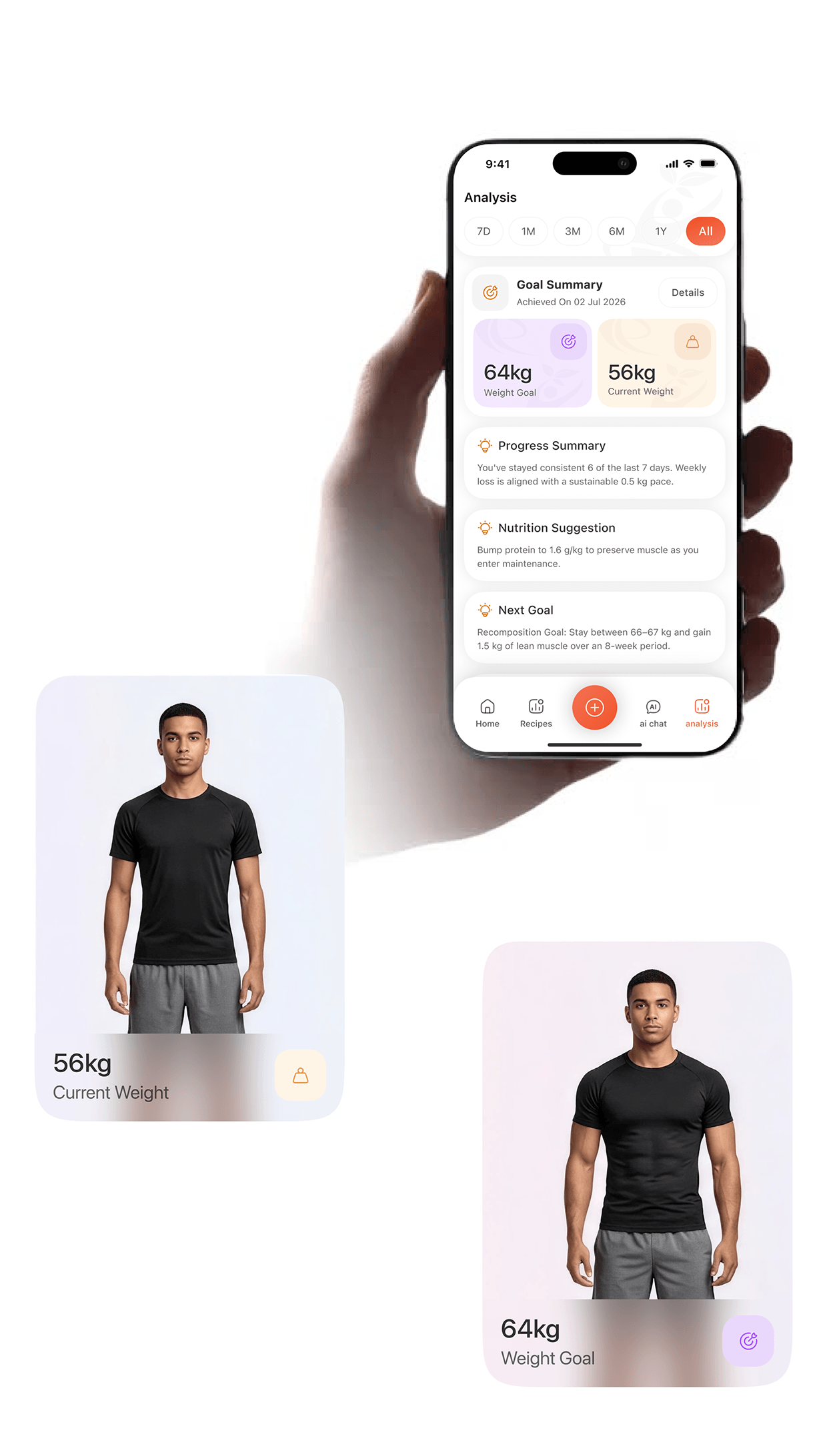 AI Food Calorie Tracker App UI/UX - Nutrition & Fitness Image 15