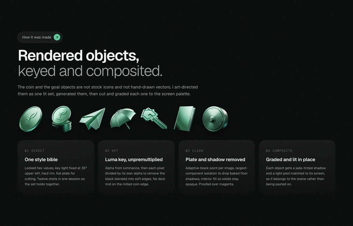 Sprout — Onboarding to Paywall for a Savings App Image 9