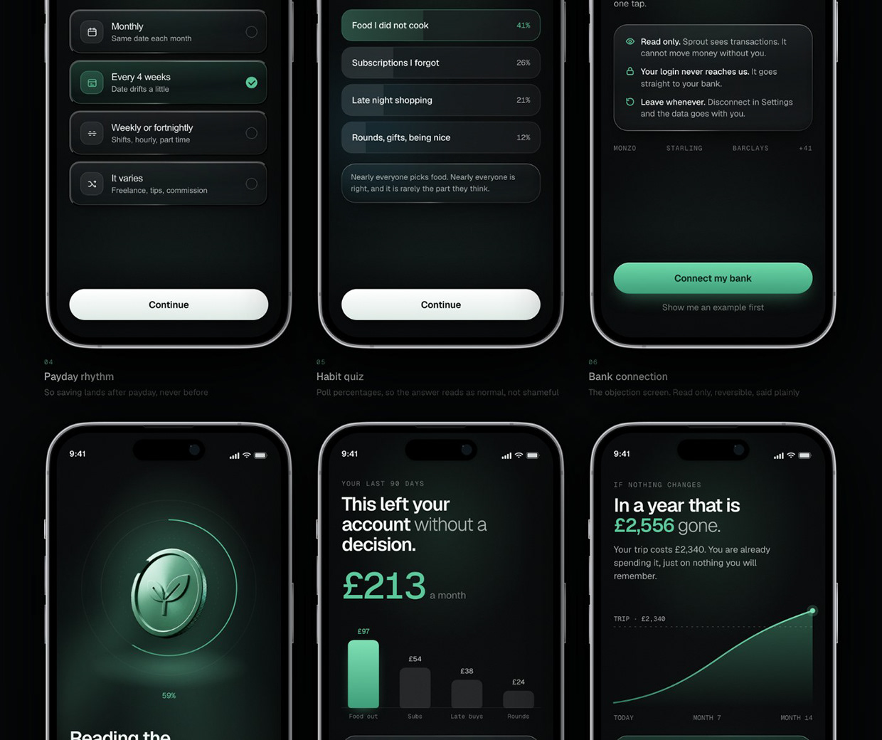 Sprout — Onboarding to Paywall for a Savings App Image 12