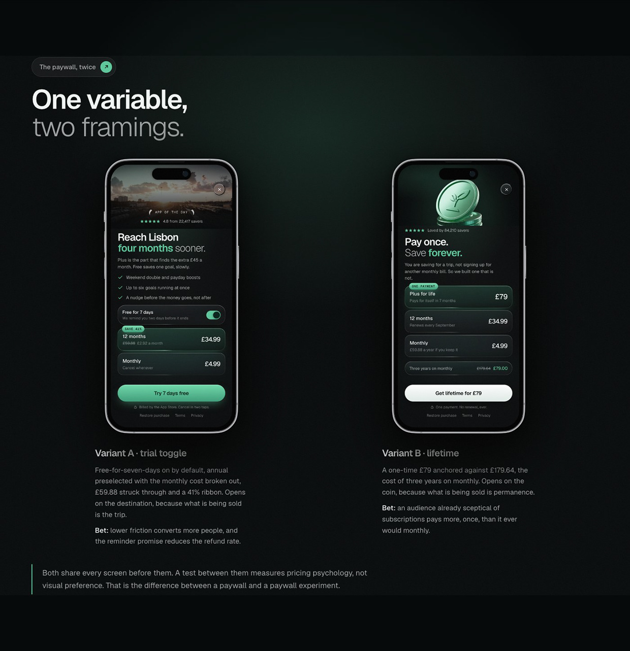 Sprout — Onboarding to Paywall for a Savings App Image 15