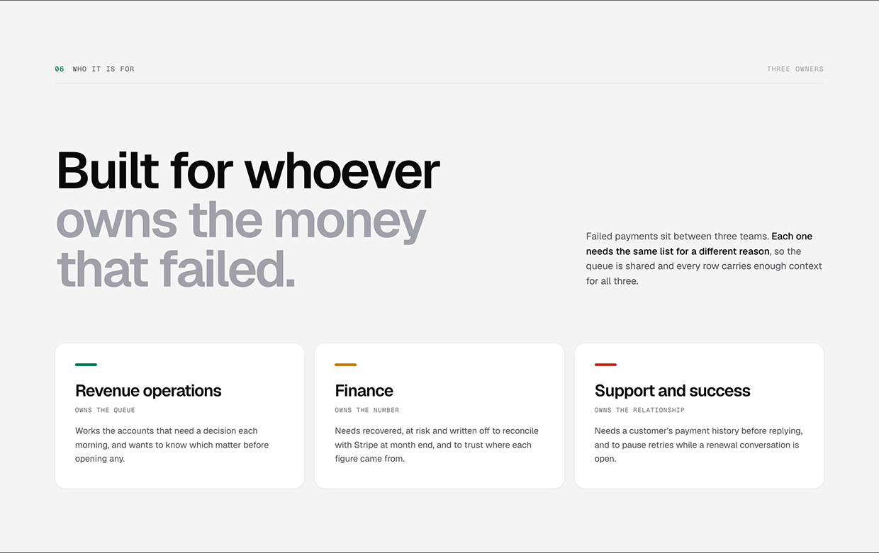 Weir — Revenue Recovery Dashboard for SaaS Image 4