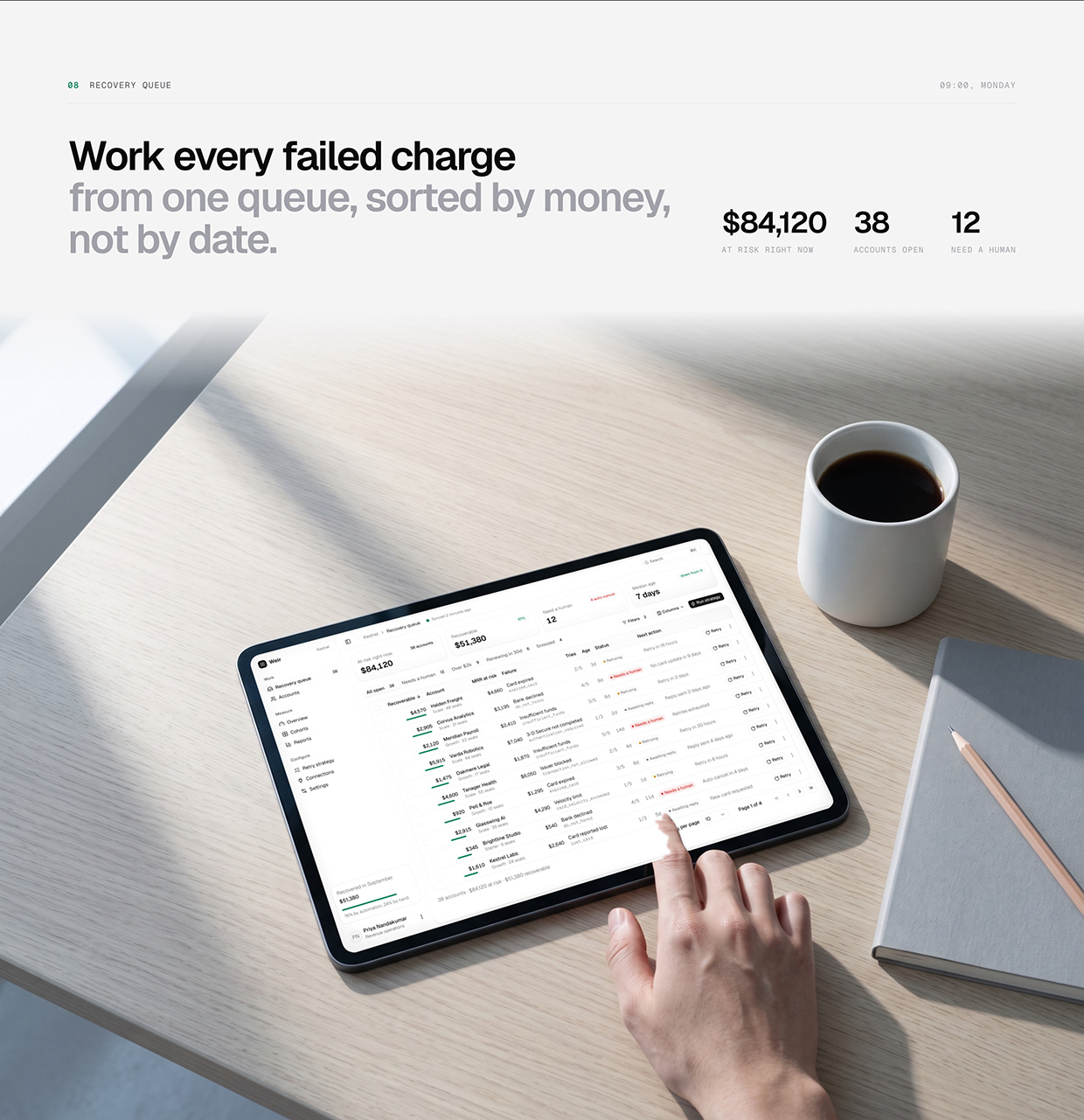 Weir — Revenue Recovery Dashboard for SaaS Image 6