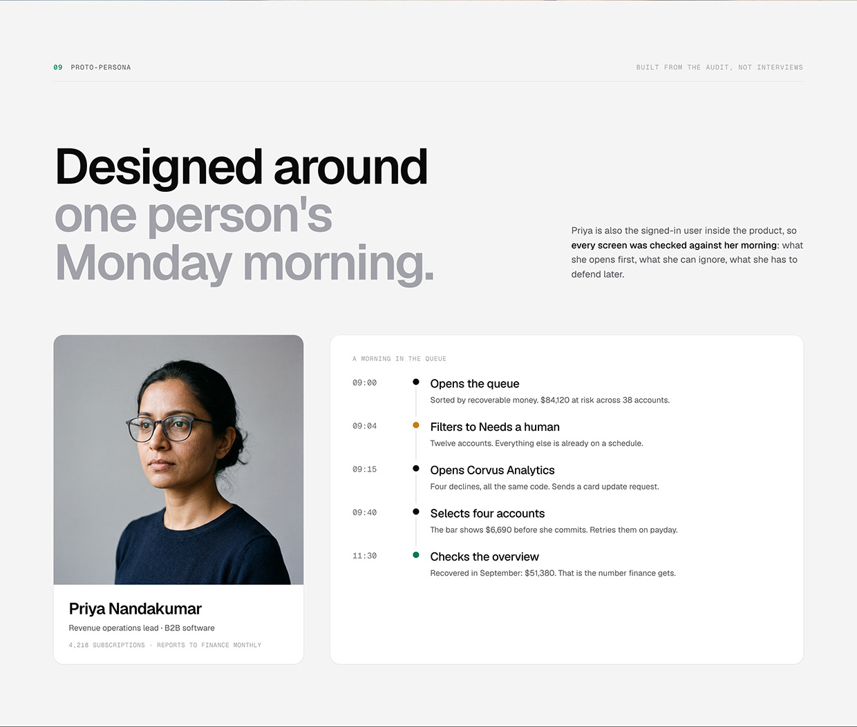 Weir — Revenue Recovery Dashboard for SaaS Image 7