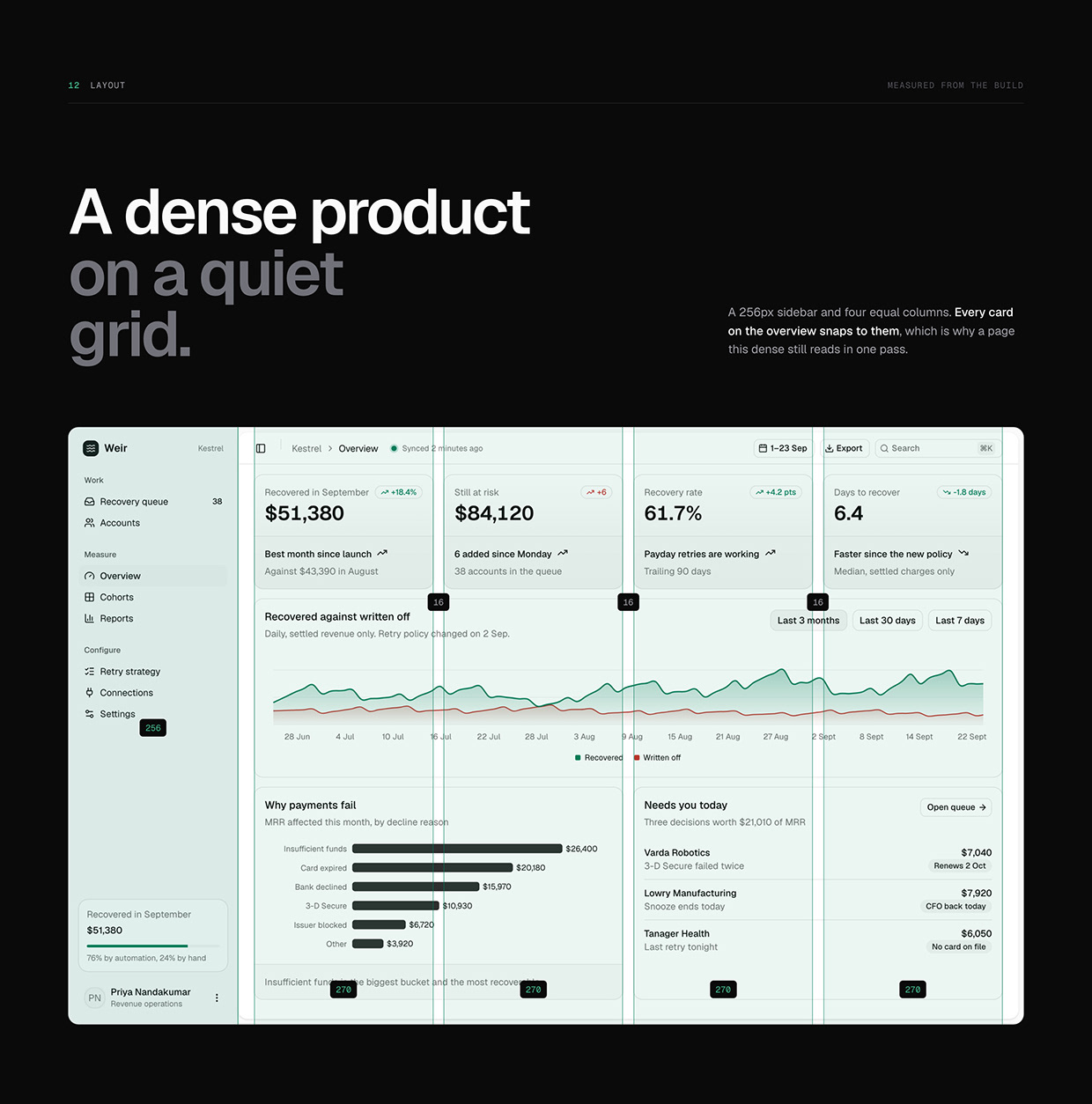 Weir — Revenue Recovery Dashboard for SaaS Image 10