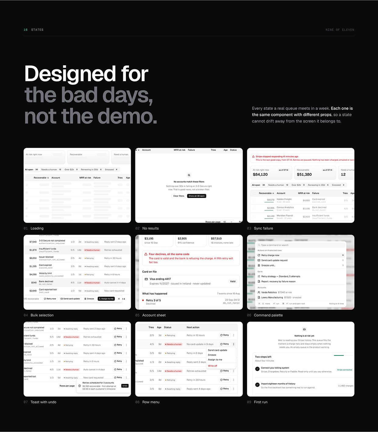 Weir — Revenue Recovery Dashboard for SaaS Image 14