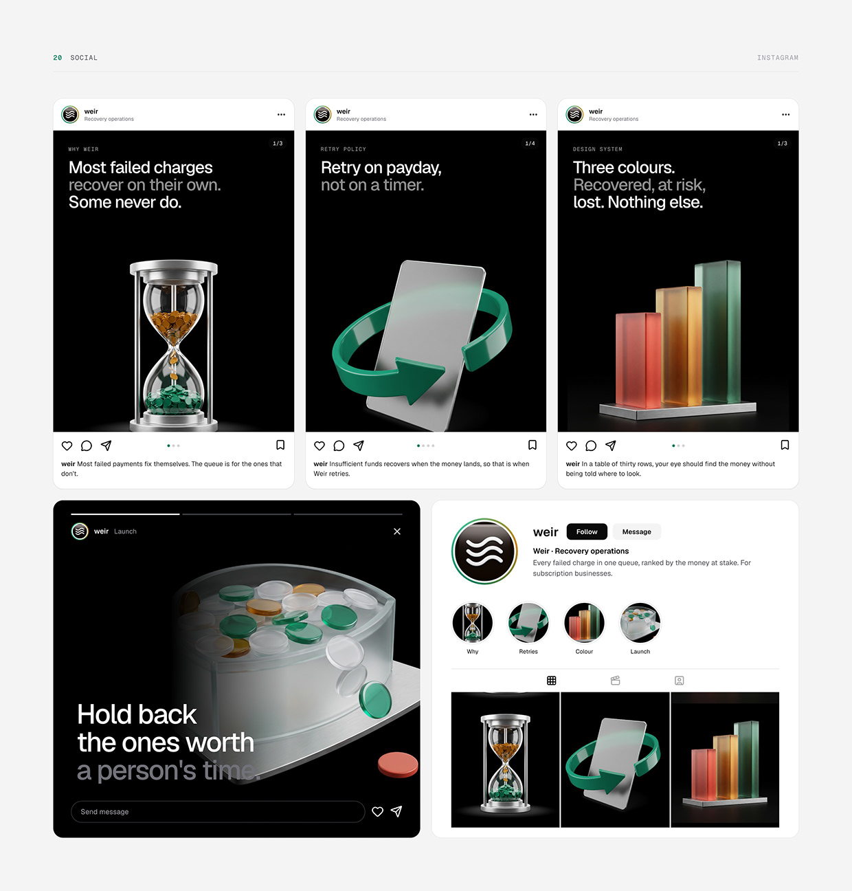 Weir — Revenue Recovery Dashboard for SaaS Image 18