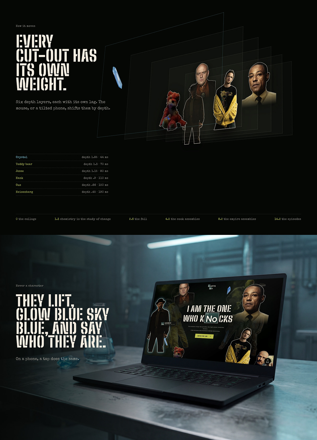 Heisenberg: a Breaking Bad Fan Tribute Website Image 1