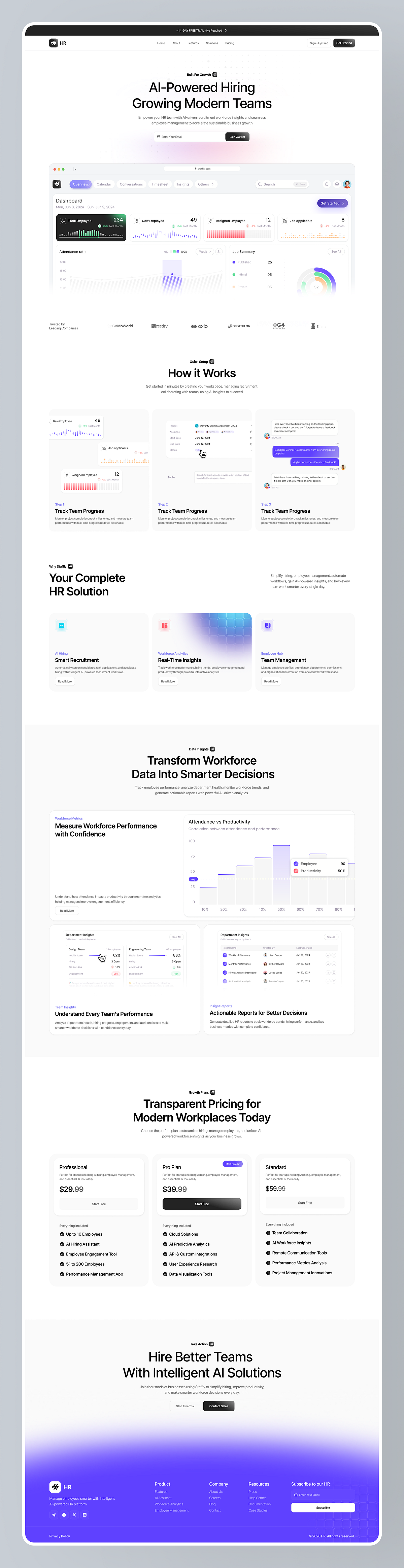 AI-Powered HR SaaS Landing Page Image 1