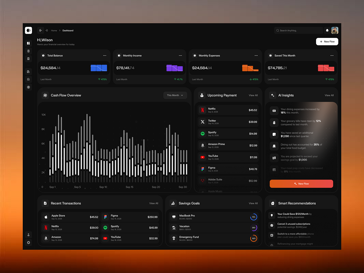 AI Finance Dashboard — Smarter Money Management | UI/UX Design