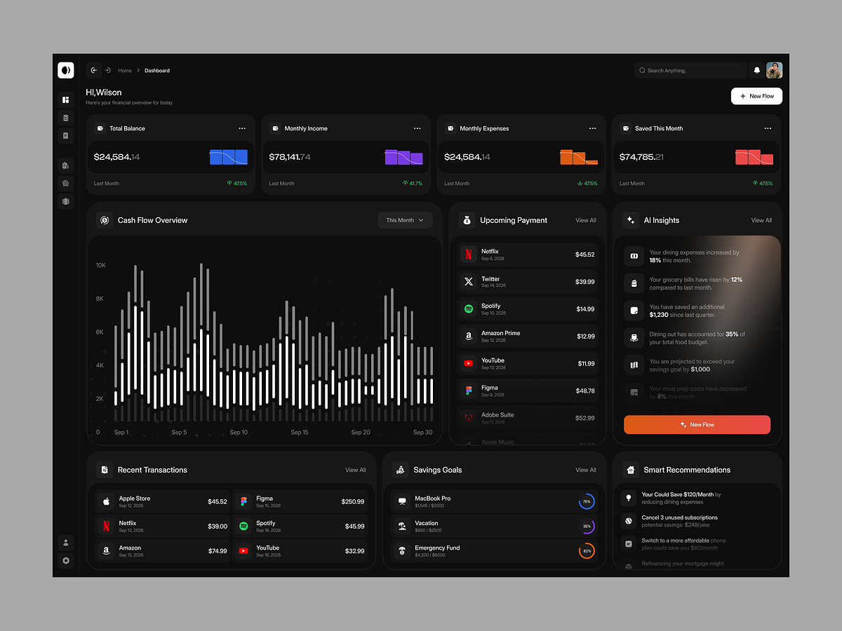 AI Finance Dashboard — Smarter Money Management | UI/UX Design Image 1