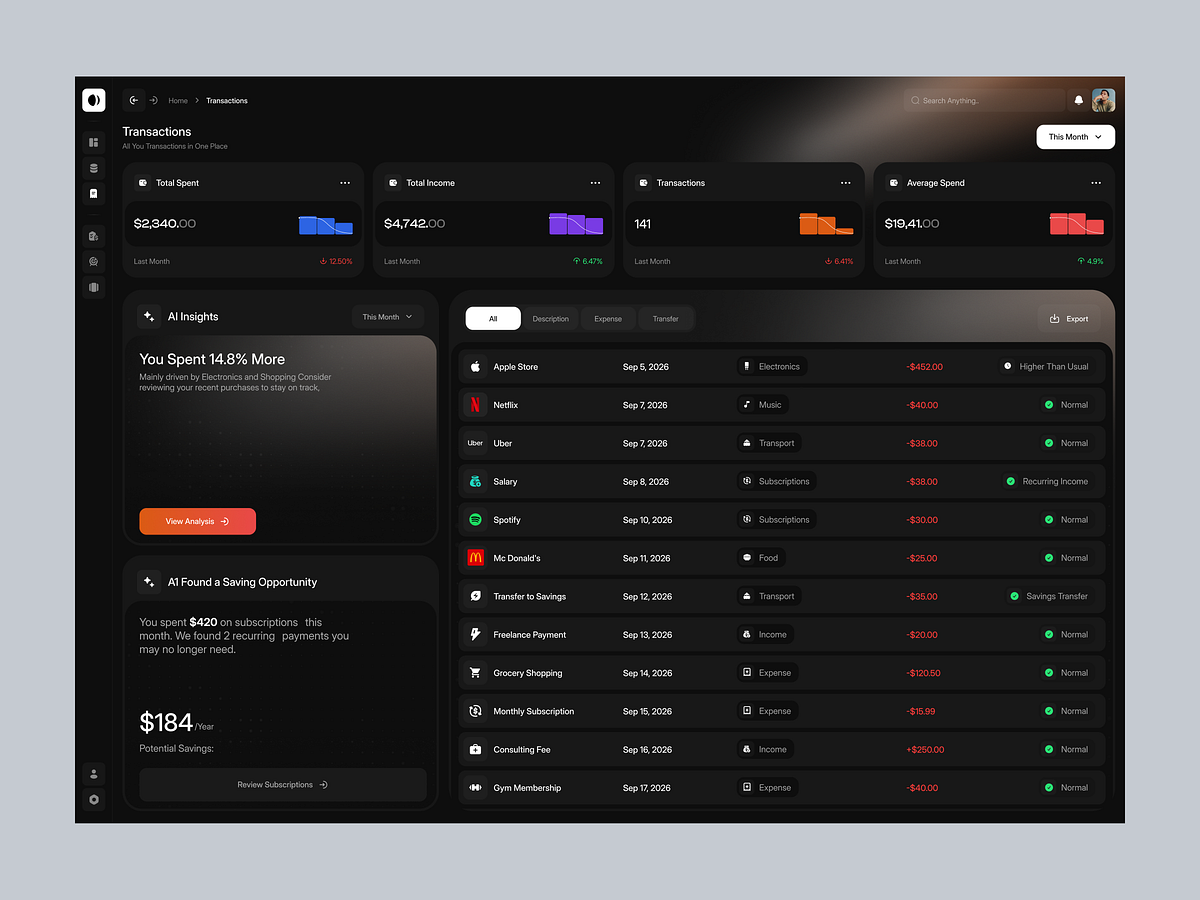 AI Finance Dashboard — Smarter Transaction Management