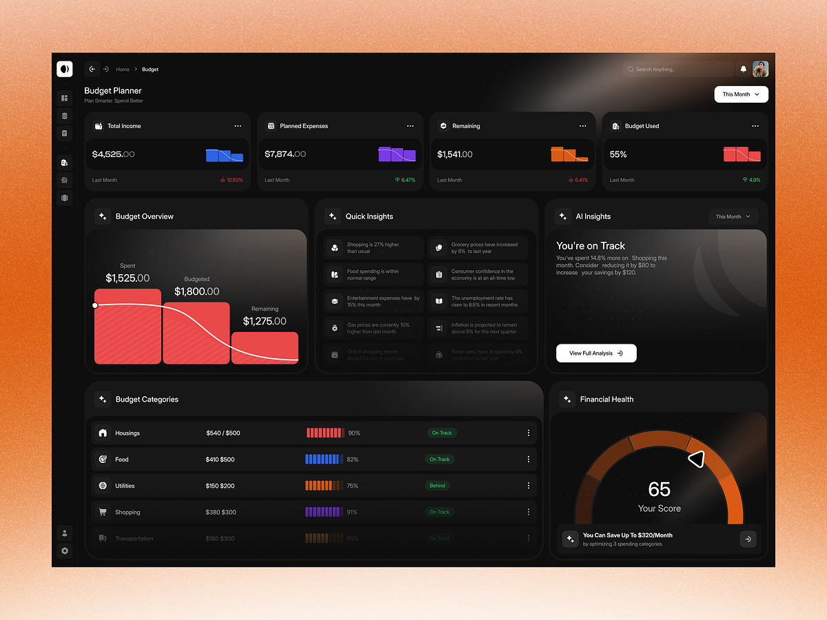 AI Finance Dashboard — Smart Budget & Financial Management Image 0