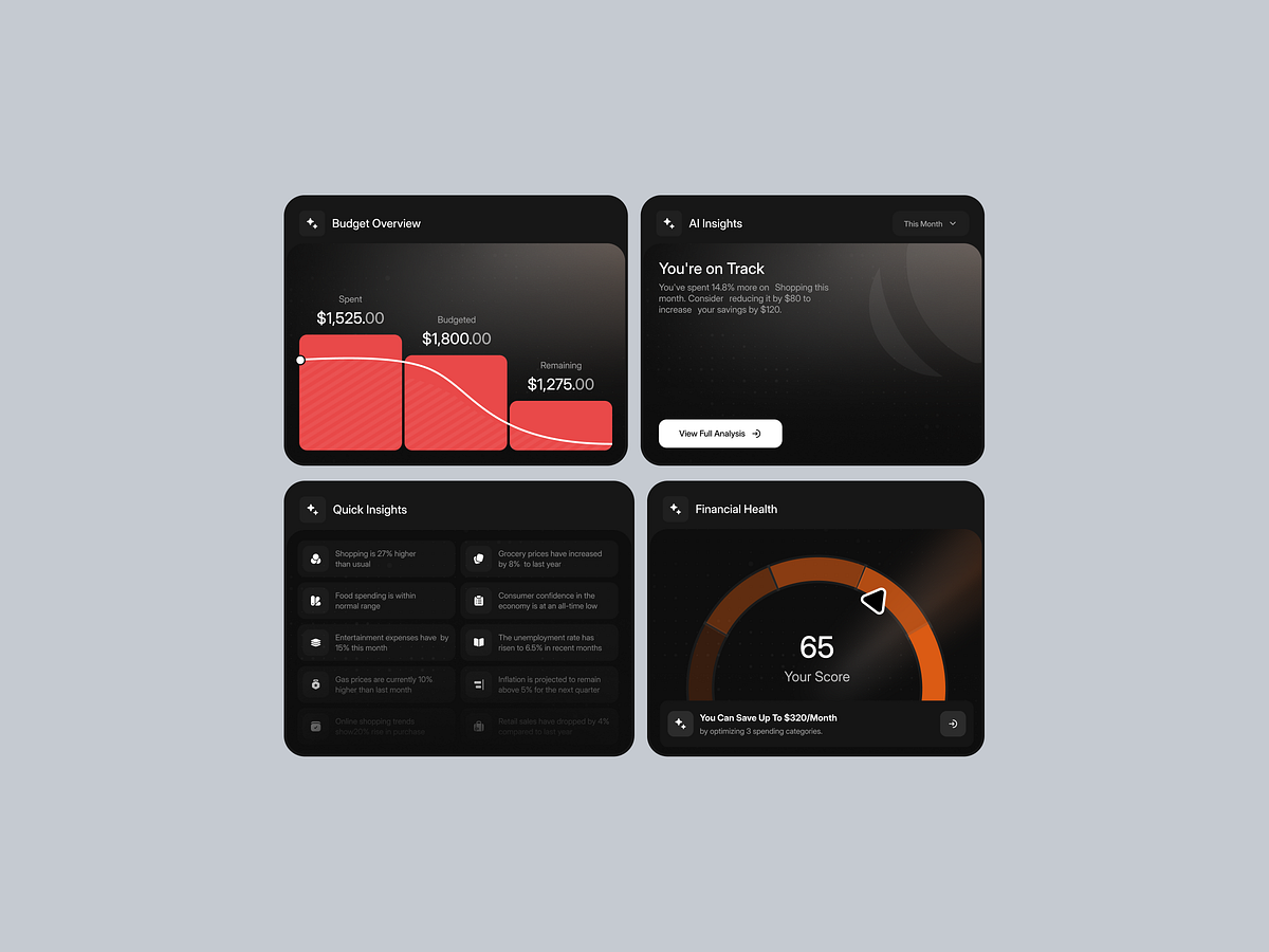 AI Finance Dashboard — Smart Budget & Financial Management Image 1