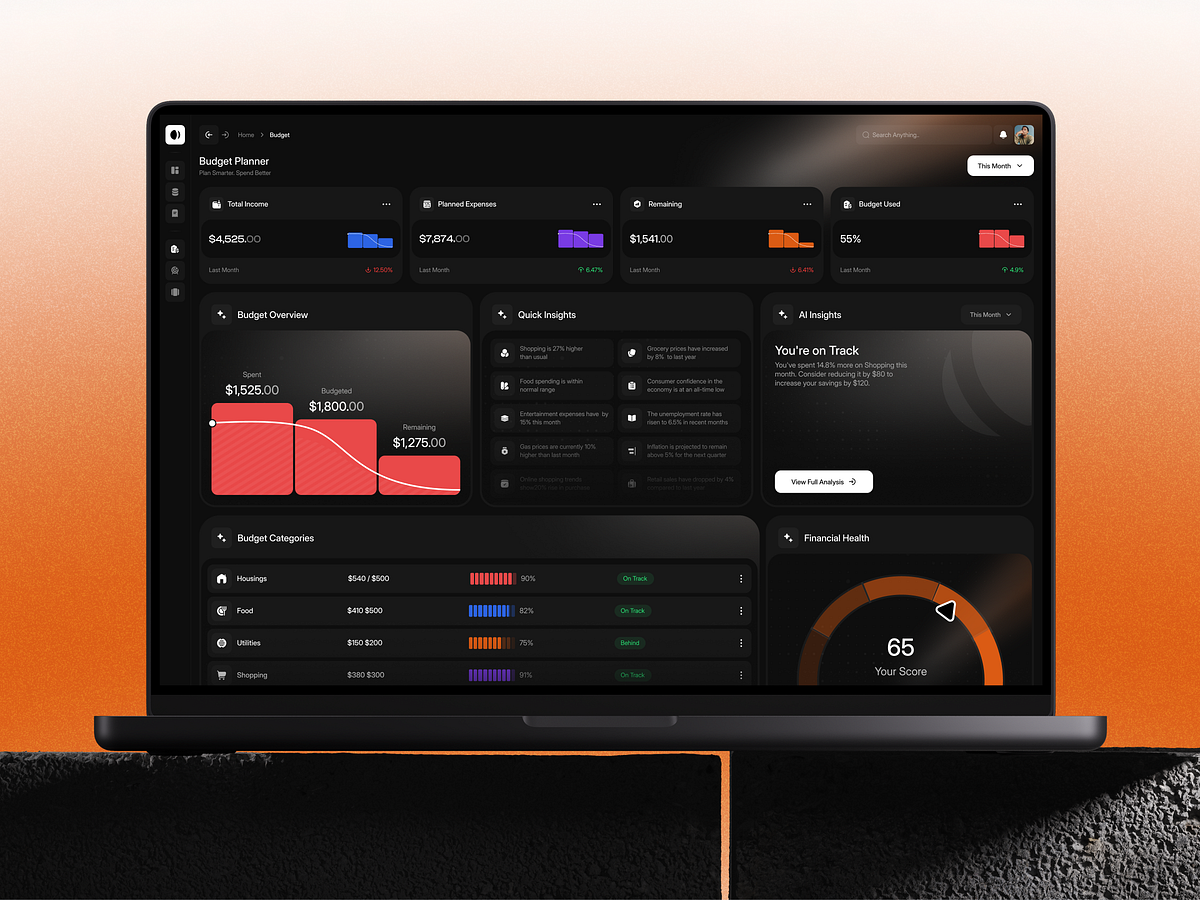 AI Finance Dashboard — Smart Budget & Financial Management Image 2