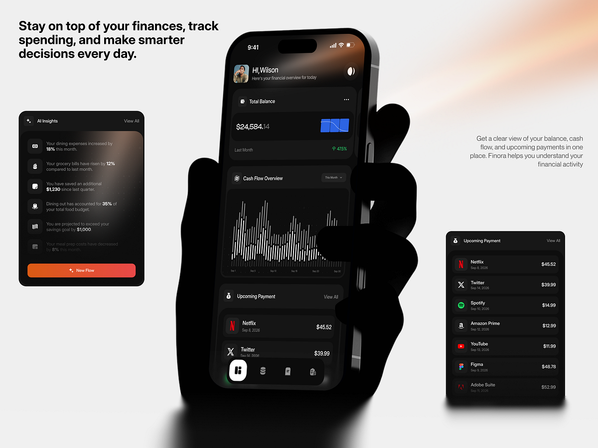 AI Finance Dashboard — Responsive Web & Mobile UI/UX