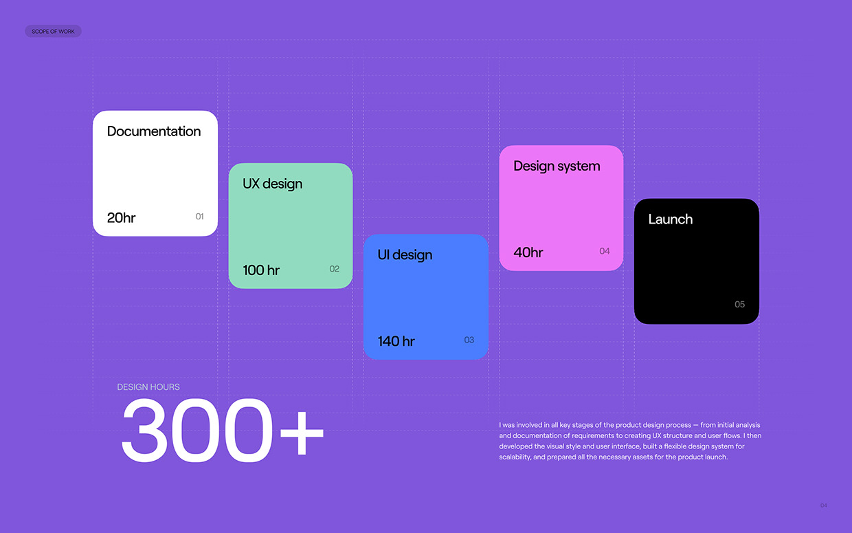 Mobile App UX/UI Concept – Ticket Booking App Design Image 1