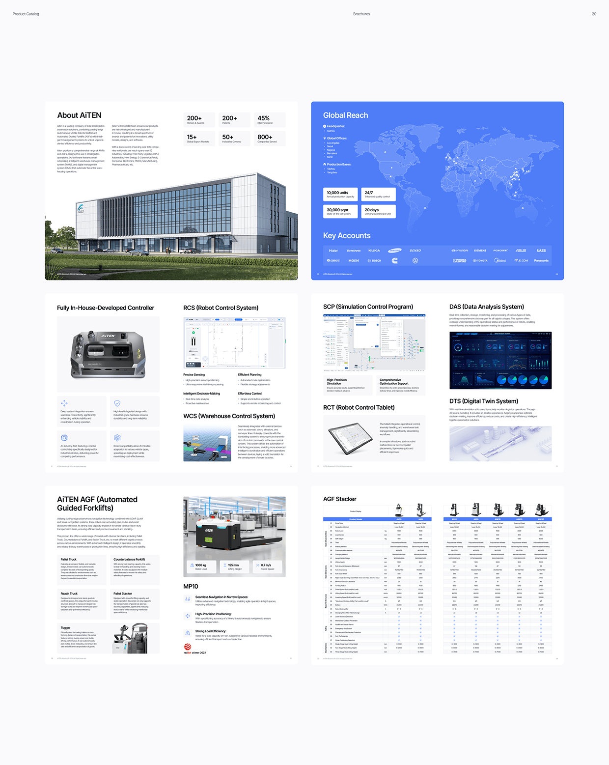 Webflow Web Design & Development - Robots Manufacturer Image 7