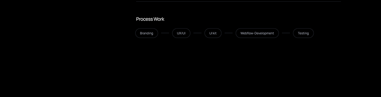 Luxury Real Estate Branding & Custom Website Design Image 1