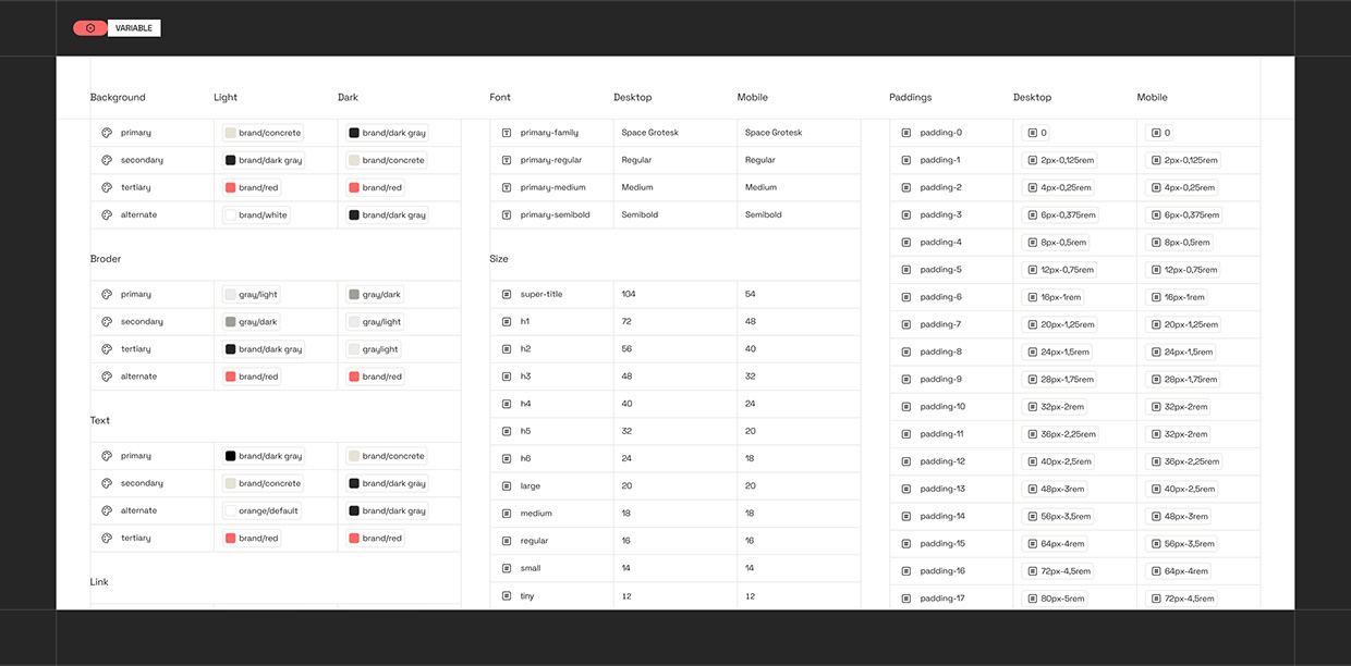 AI SaaS Website Design & Webflow | Doubleword Image 4