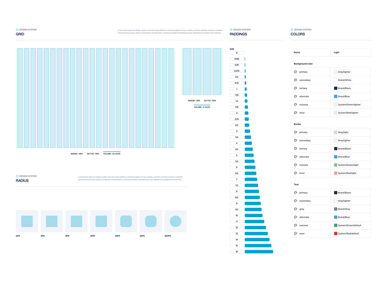 AI Robotics Website Design & Webflow | Emancro Image 2