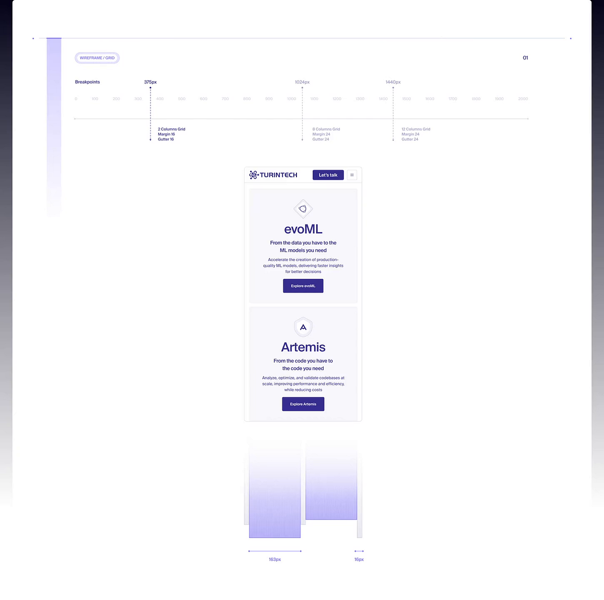 Responsive - Desktop / Tablet / Mobile Image 0