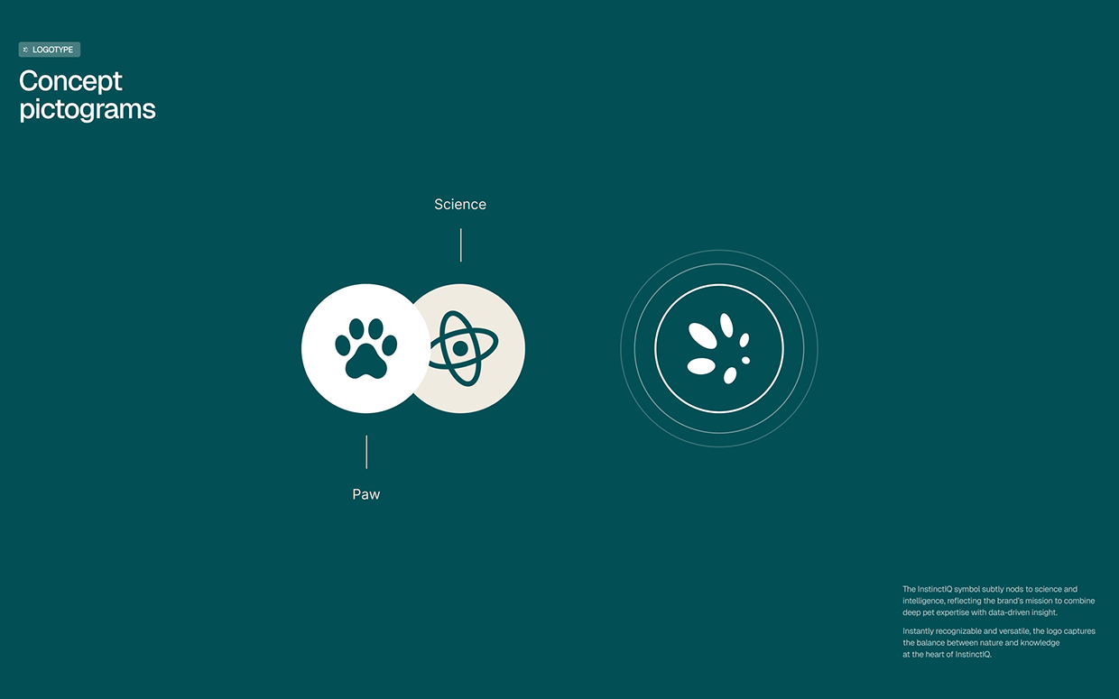 Dog Care Brand Identity & Webflow Website | InstinctIQ Image 3