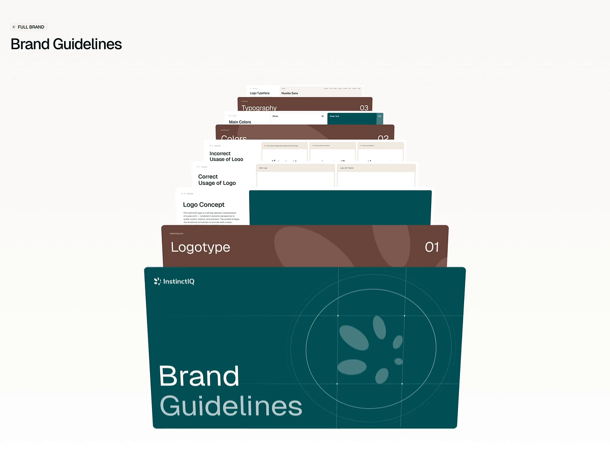 Dog Care Brand Identity Image 0