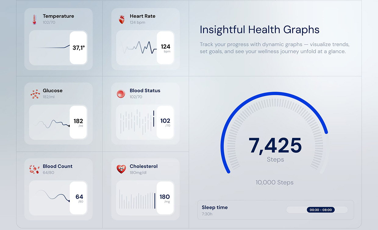 iHealth — Healthcare Tracker App Design Image 3