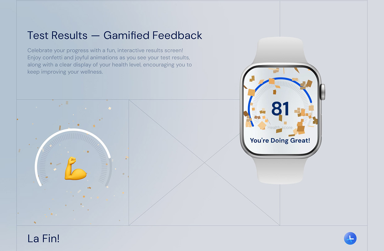 iHealth — Healthcare Tracker App Design Image 7