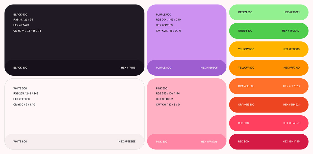 Chromia — Blockchain Identity, UX/UI & Marketing Design Image 6