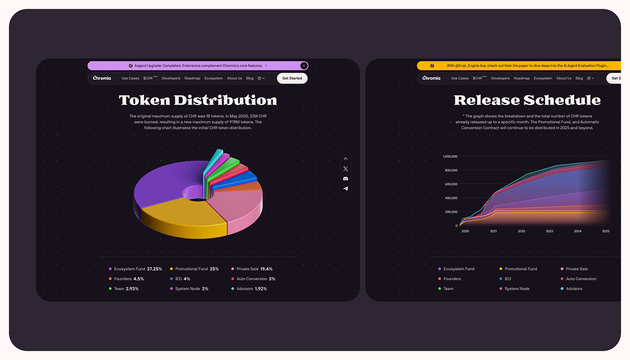 Chromia — Blockchain Identity, UX/UI & Marketing Design Image 12