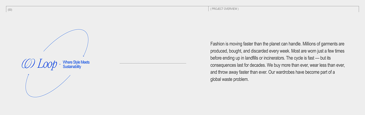 LOOP — Fashion E-commerce, Branding & Web Design Image 0