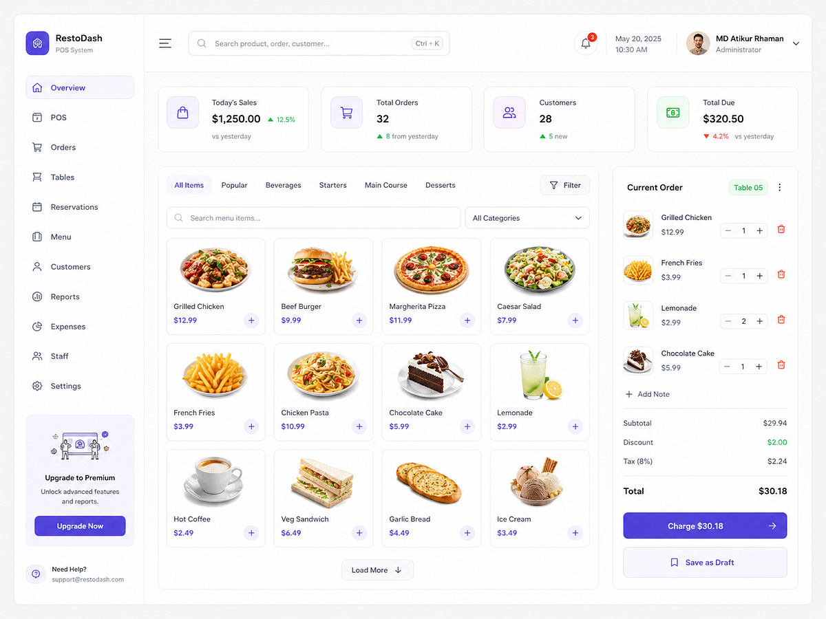 Restaurant POS Dashboard UI Design Image 0