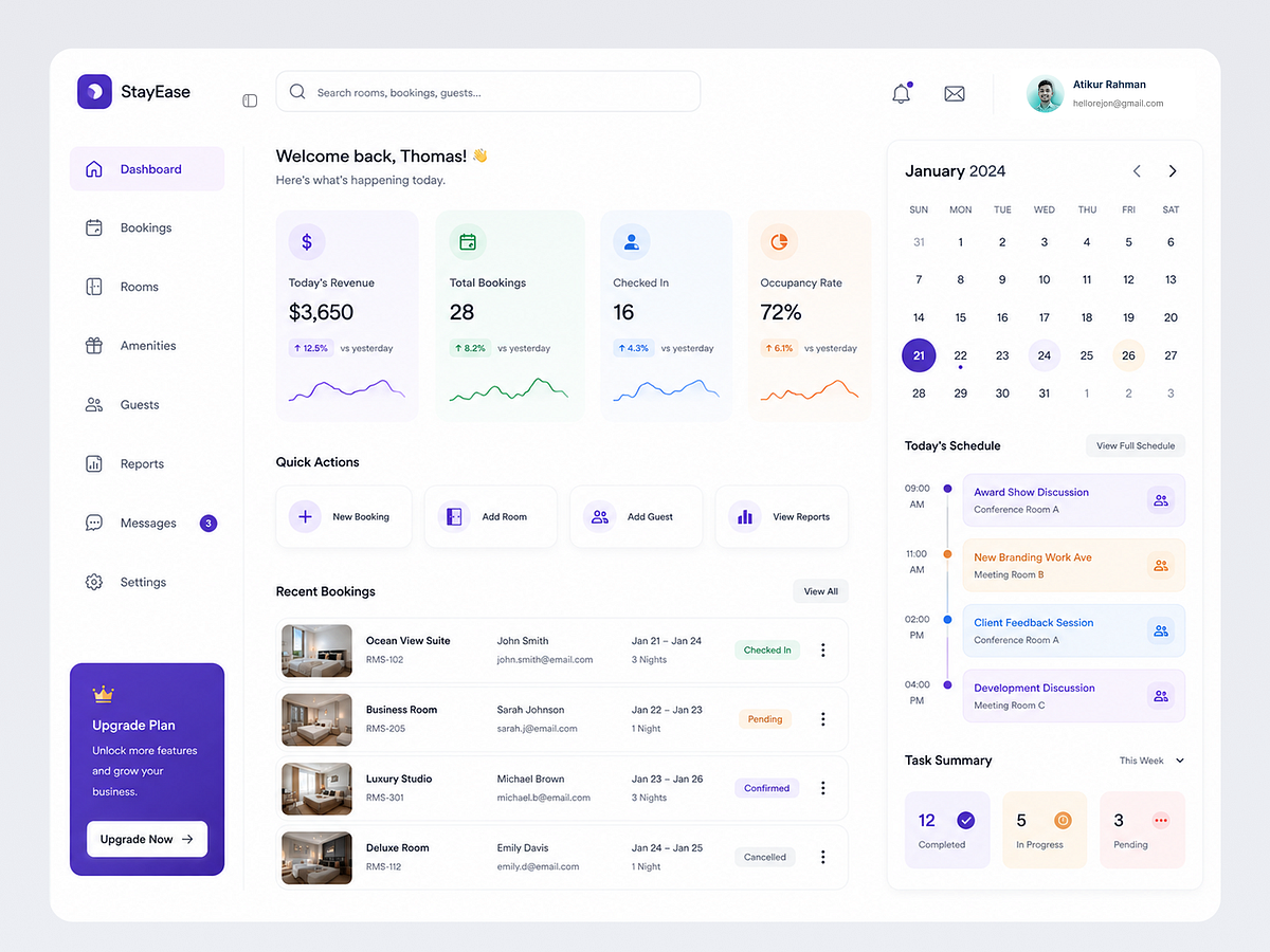 Hotel Management Dashboard
