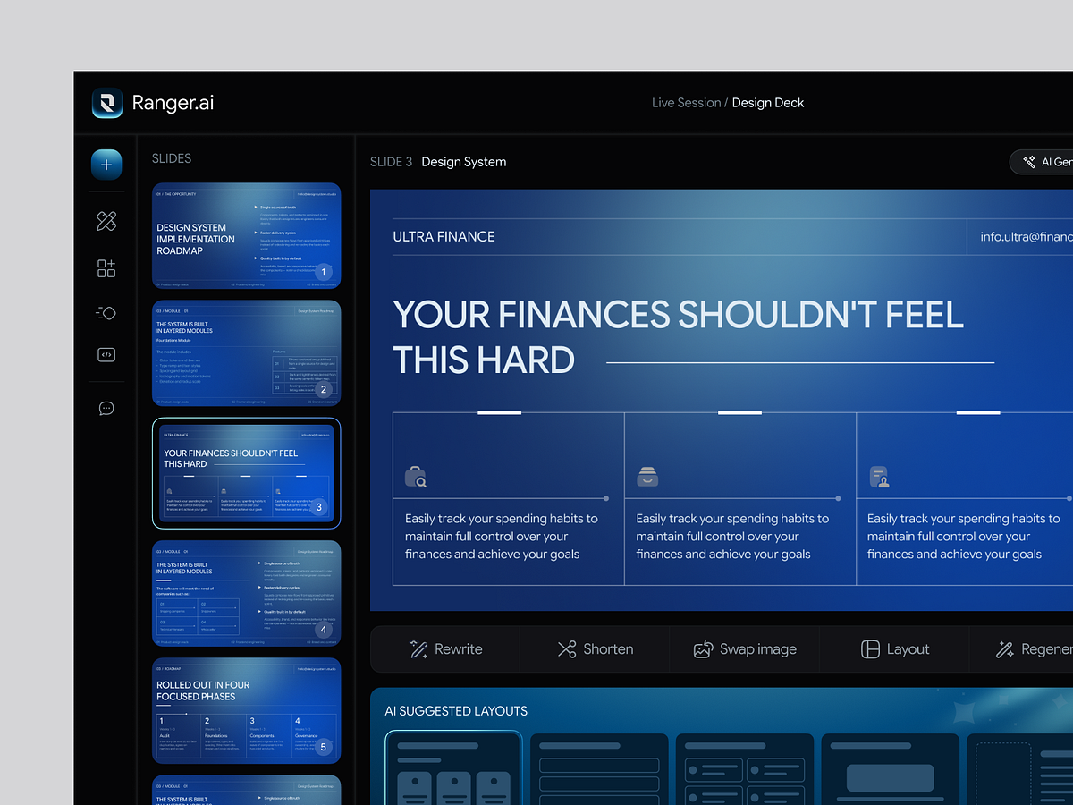 AI Presentation Maker & Slide Design SaaS Web App | Ranger AI