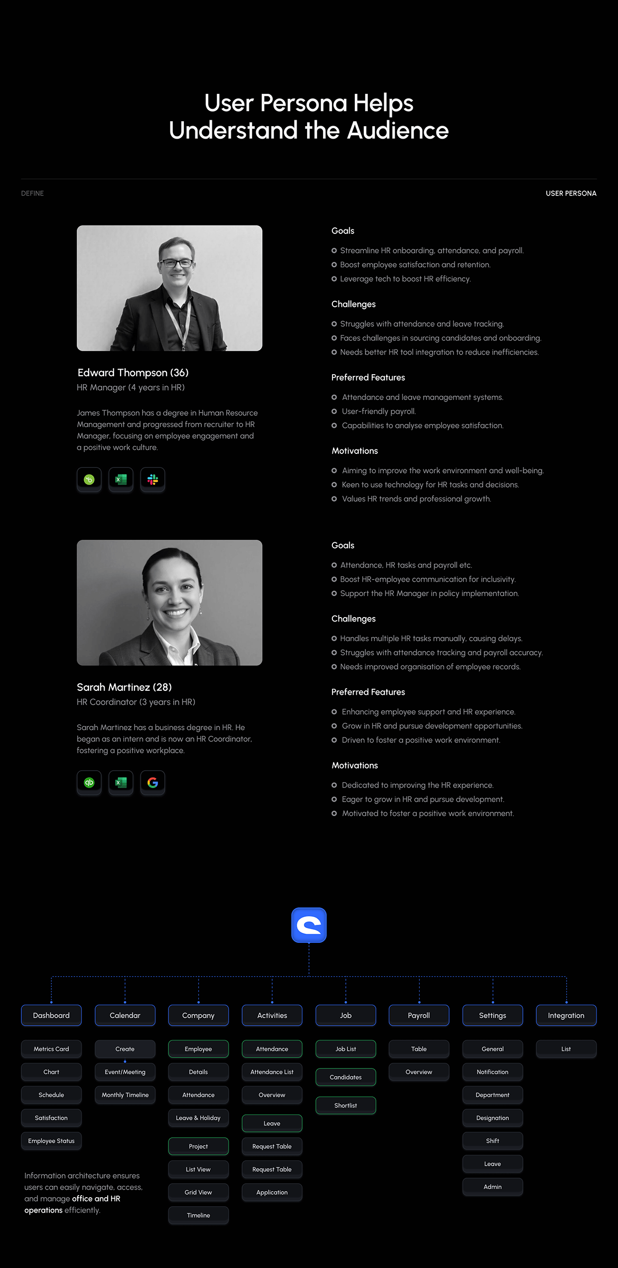 Sage HR Admin Web App (UI/UX Case Study) Image 1