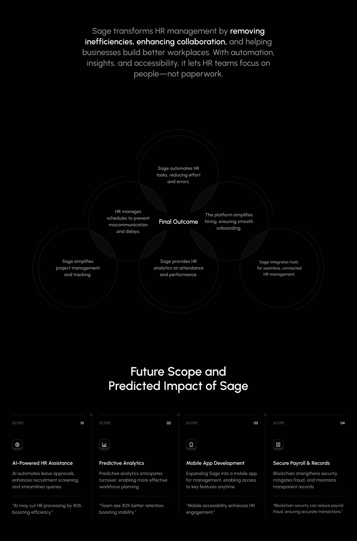 Sage HR Admin Web App (UI/UX Case Study) Image 10
