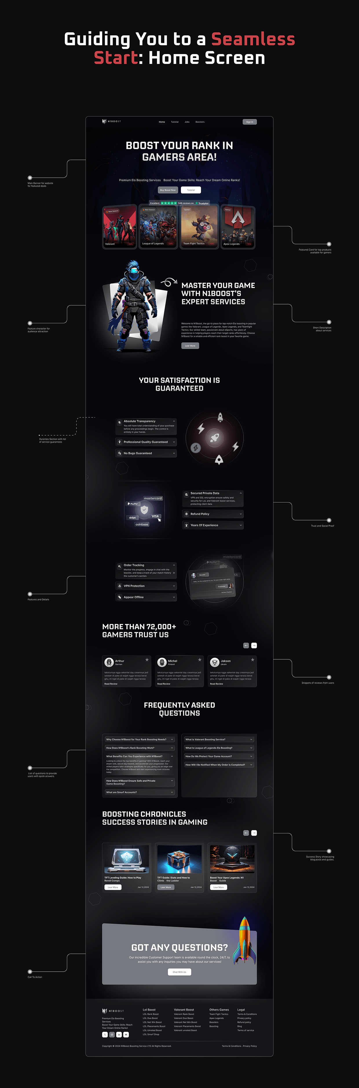 NFT Gaming Website Design UX Case Study Image 13