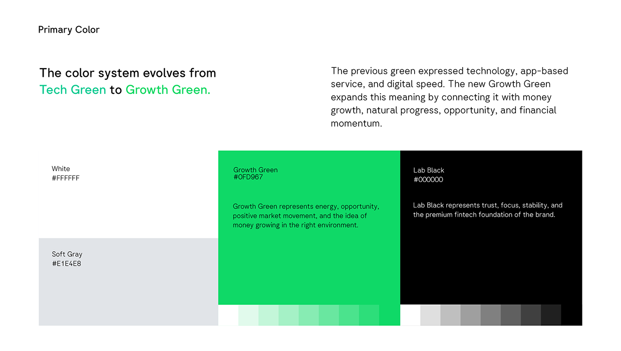 Stocklab - Rebranding Image 11